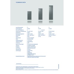 VARTA.wall Batteriemodul 5,0 kWh